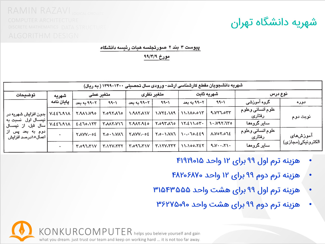 shahriye shabane va majazi arshad computer